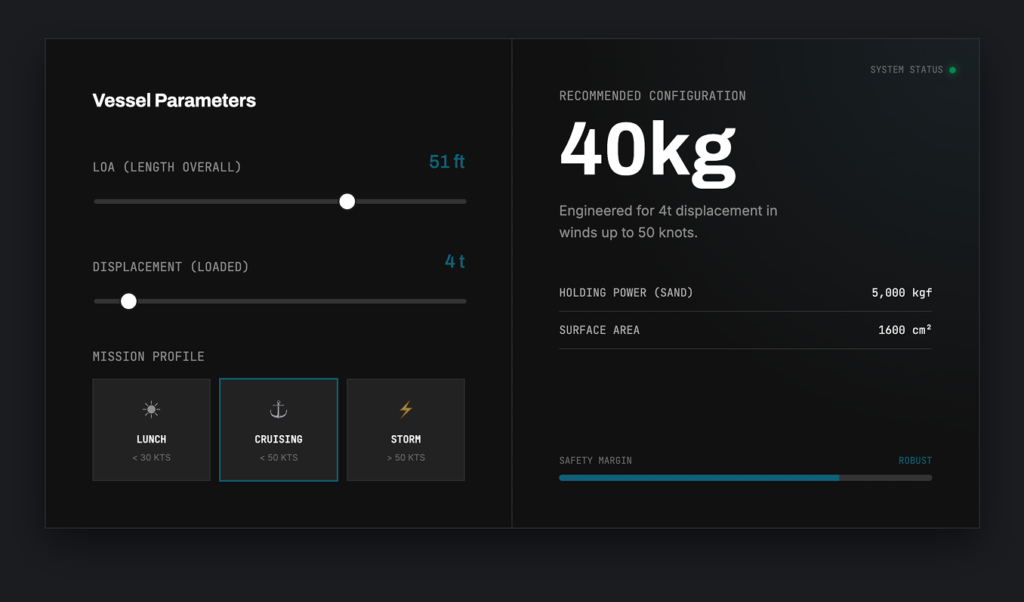 Knox Online Calculator - Calclulating Anchor Load and Sizing
