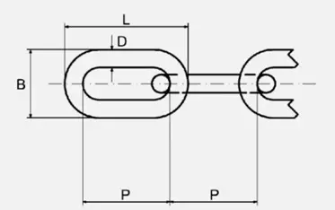 Snubber Sizing Diagram